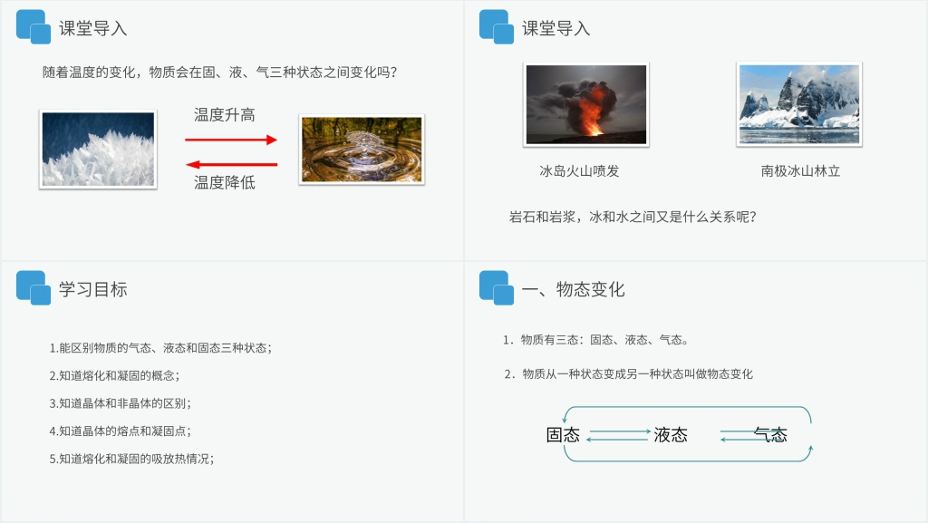 人教版八年级初二物理上册《熔化和凝固》教案PPT课件