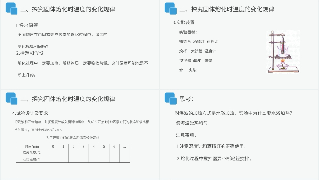人教版八年级初二物理上册《熔化和凝固》教案PPT课件