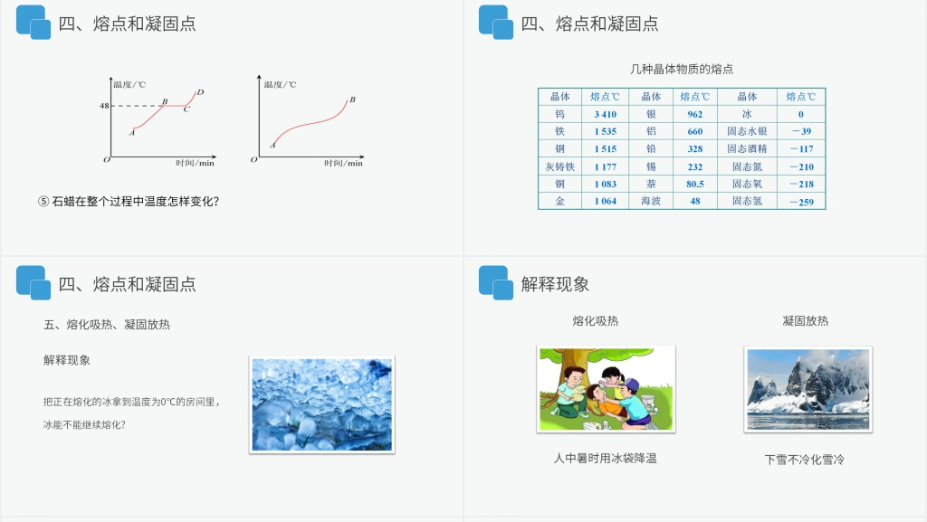 人教版八年级初二物理上册《熔化和凝固》教案PPT课件
