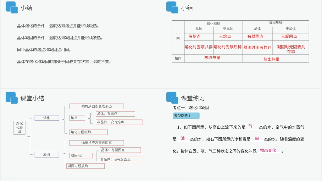 人教版八年级初二物理上册《熔化和凝固》教案PPT课件