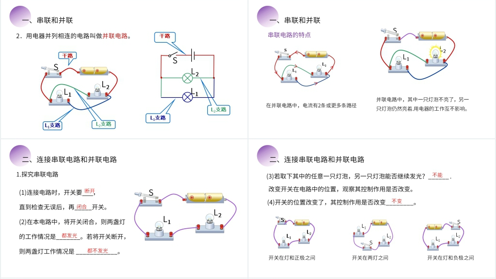 人教版九年级初三物理《串联和并联》PPT课件 人教版九年级初三物理《串联和并联》PPT课件