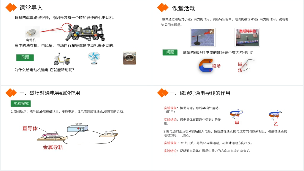 人教版九年级初三物理《电动机》PPT课件