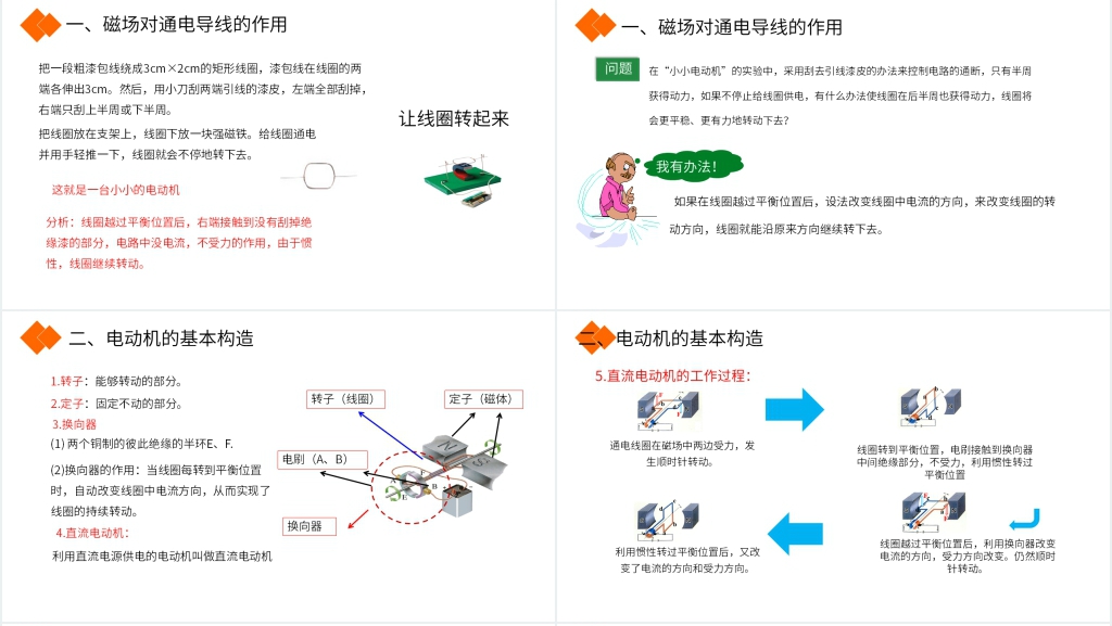 人教版九年级初三物理《电动机》PPT课件