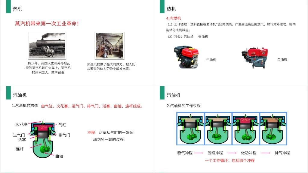 人教版九年级初三物理《热机》PPT课件 人教版九年级初三物理《热机》PPT课件