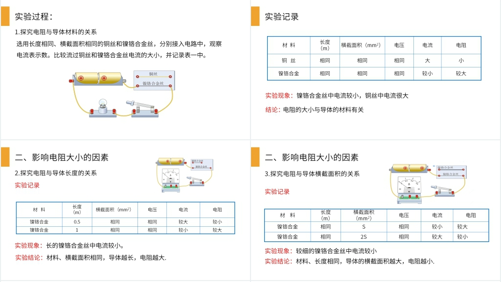 人教版九年级初三物理《电阻》PPT课件 人教版九年级初三物理《电阻》PPT课件