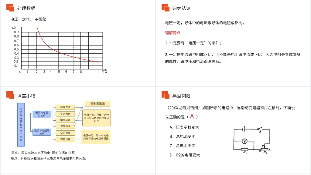人教版九年级初三物理《电流与电压和电阻的关系》教案PPT课件 人教版九年级初三物理《电流与电压和电阻的关系》教案PPT课件