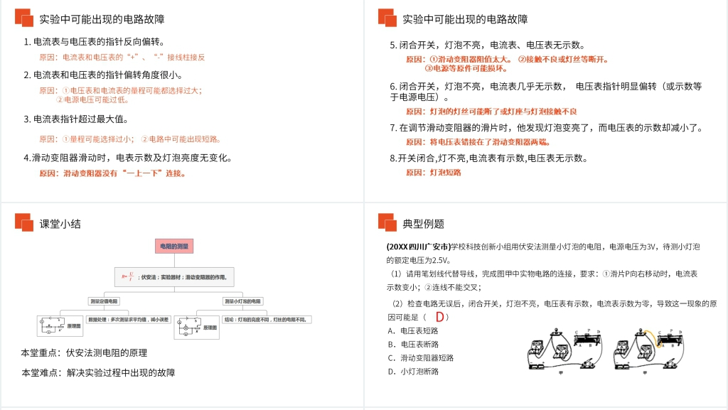 人教版九年级初三物理《电阻的测量》PPT课件 人教版九年级初三物理《电阻的测量》PPT课件