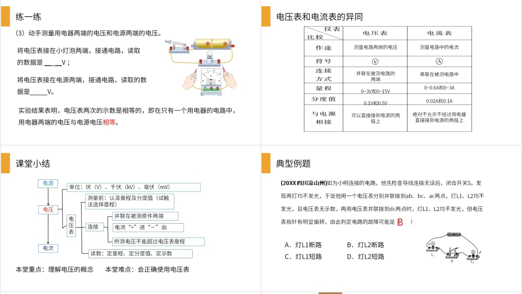 人教版九年级初三物理《电压》PPT课件 人教版九年级初三物理《电压》PPT课件