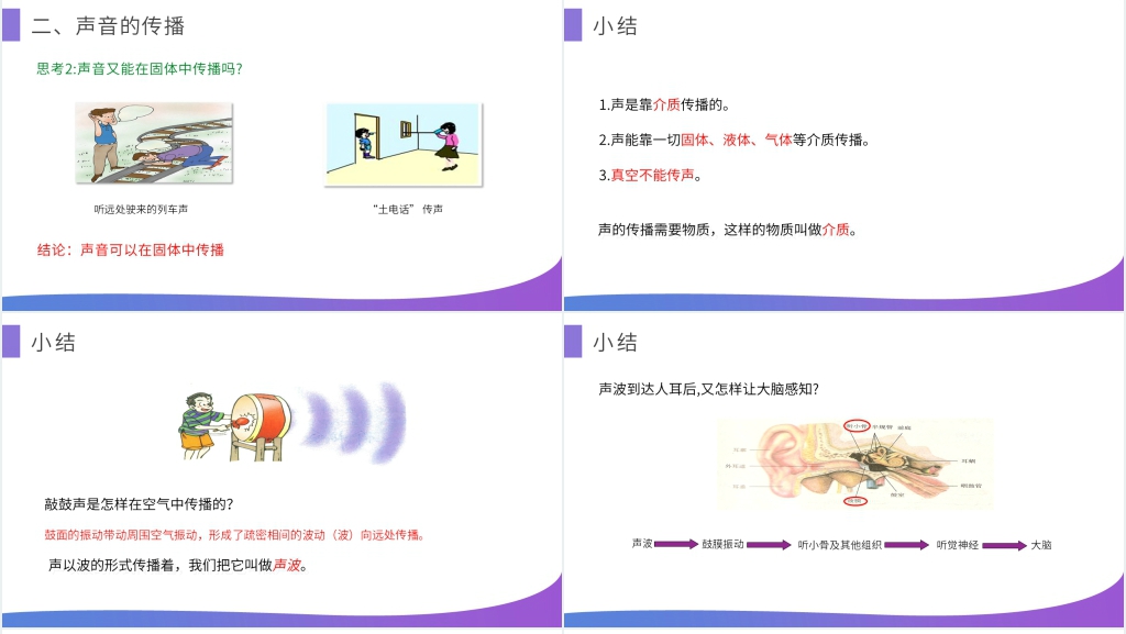 人教版八年级初二物理上册《声音的产生和传播》PPT课件 人教版八年级初二物理上册《声音的产生和传播》PPT课件