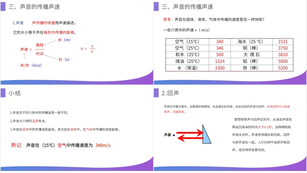 人教版八年级初二物理上册《声音的产生和传播》PPT课件 人教版八年级初二物理上册《声音的产生和传播》PPT课件