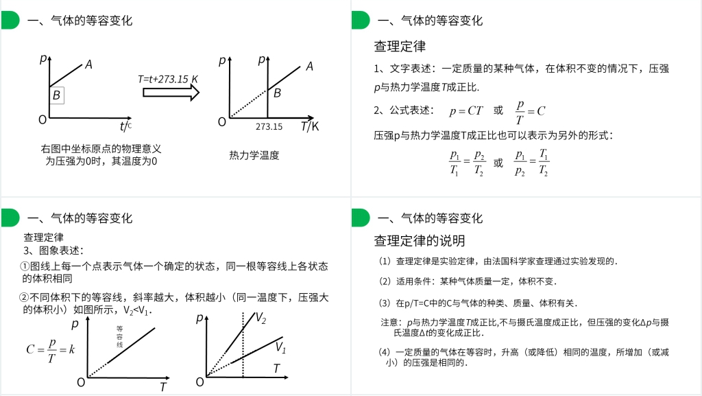 人教版高三物理选修3-3《气体的等容变化和等压变化》PPT课件 人教版高三物理选修3-3《气体的等容变化和等压变化》PPT课件
