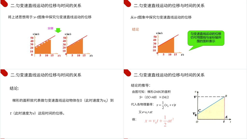人教版高一物理必修1《匀变速直线运动的位移与时间的关系》PPT课件