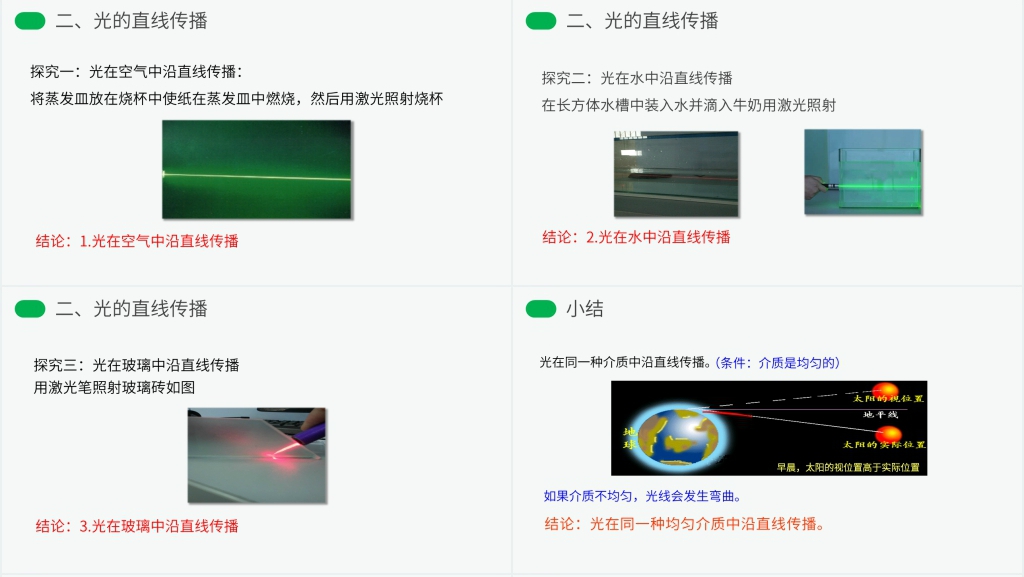 人教版八年级初二物理上册《光的直线传播》教案PPT课件