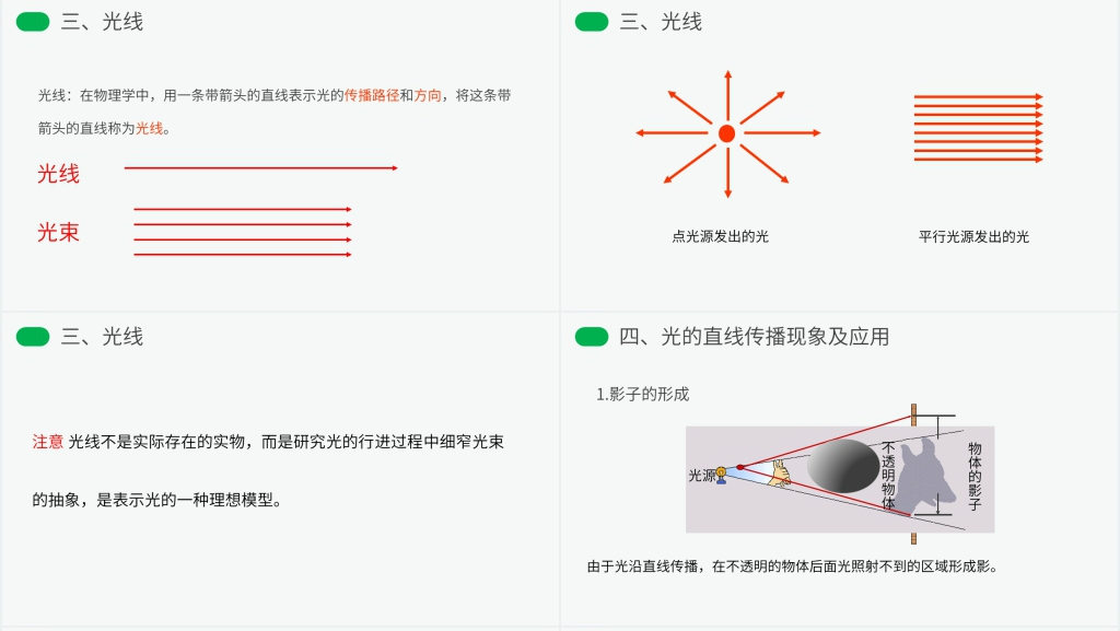 人教版八年级初二物理上册《光的直线传播》教案PPT课件