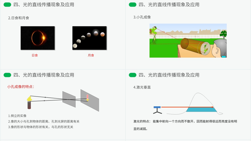 人教版八年级初二物理上册《光的直线传播》教案PPT课件