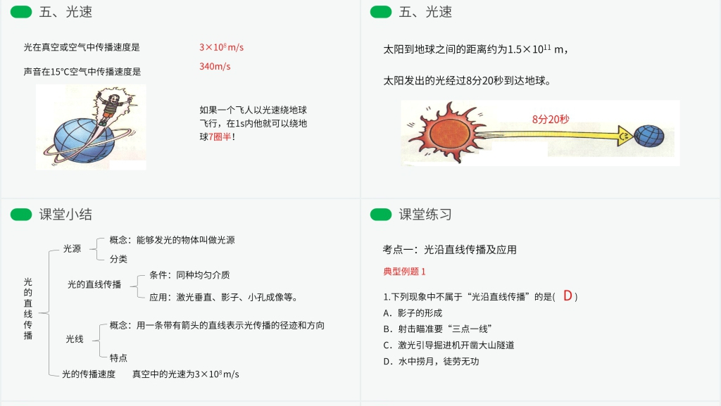 人教版八年级初二物理上册《光的直线传播》教案PPT课件