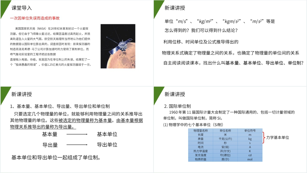 人教版高一物理必修1《力学单位制》PPT课件 人教版高一物理必修1《力学单位制》PPT课件