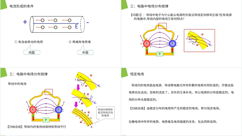人教版高二物理选修3-1《电源和电流》PPT课件 人教版高二物理选修3-1《电源和电流》PPT课件