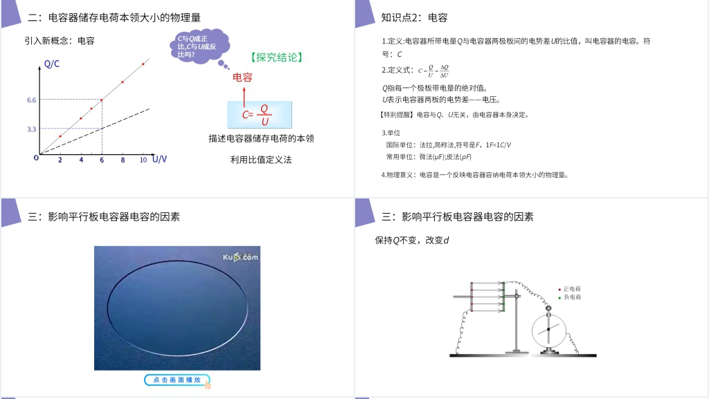 人教版高二物理选修3-1《电容器的电容》教案PPT课件 人教版高二物理选修3-1《电容器的电容》教案PPT课件