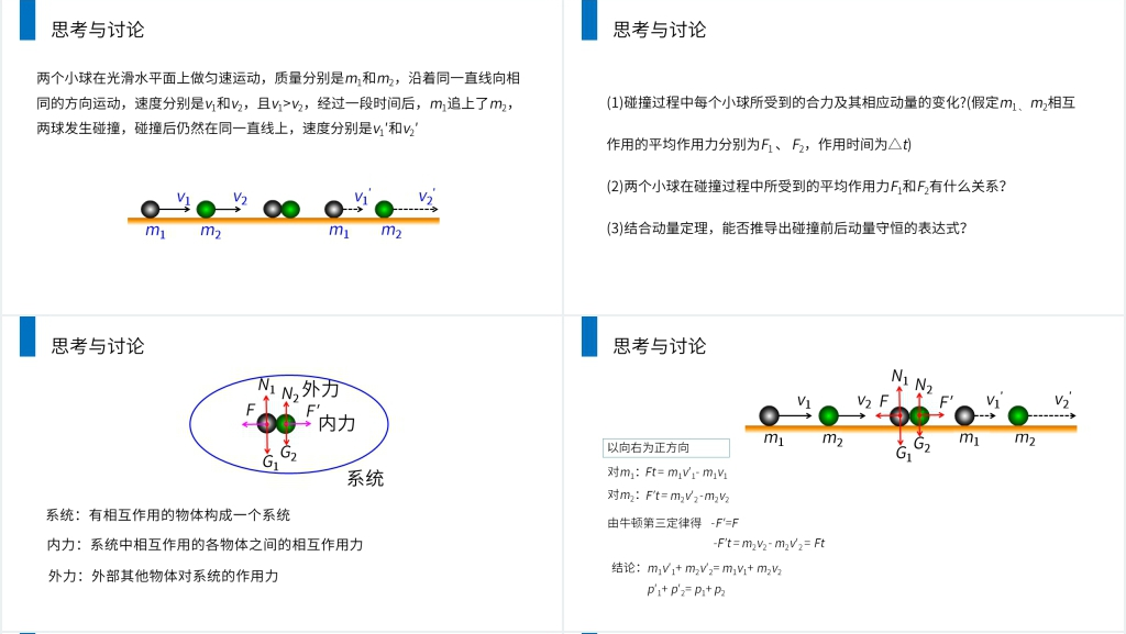 人教版高二物理选修3-5《动量守恒定律》教案PPT课件 人教版高二物理选修3-5《动量守恒定律》教案PPT课件
