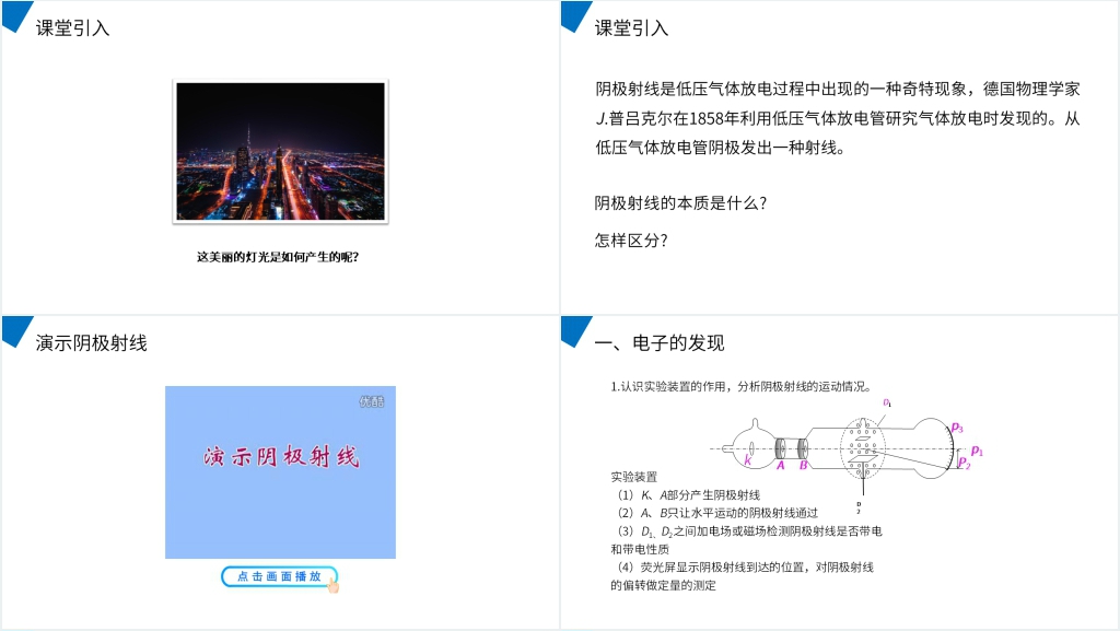 人教版高二物理选修3-5《电子的发现》教学PPT课件 人教版高二物理选修3-5《电子的发现》教学PPT课件