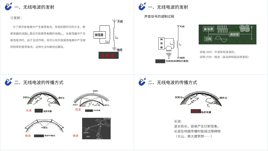 人教版高三物理选修3-4《电磁波的发射和接收》PPT课件 人教版高三物理选修3-4《电磁波的发射和接收》PPT课件