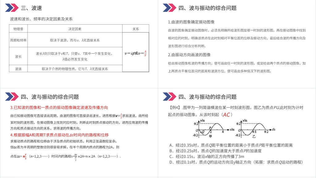 人教版高三物理选修3-4《波长、频率和波速》PPT课件