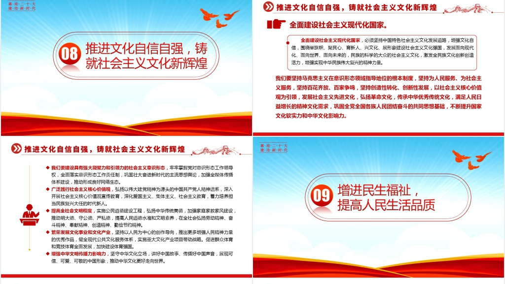 第二十次全国代表大会党的二十大报告PPT党课 第二十次全国代表大会党的二十大报告PPT党课