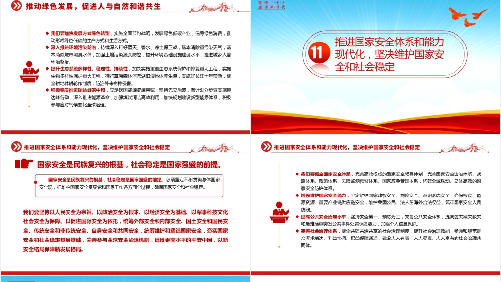 第二十次全国代表大会党的二十大报告PPT党课 第二十次全国代表大会党的二十大报告PPT党课