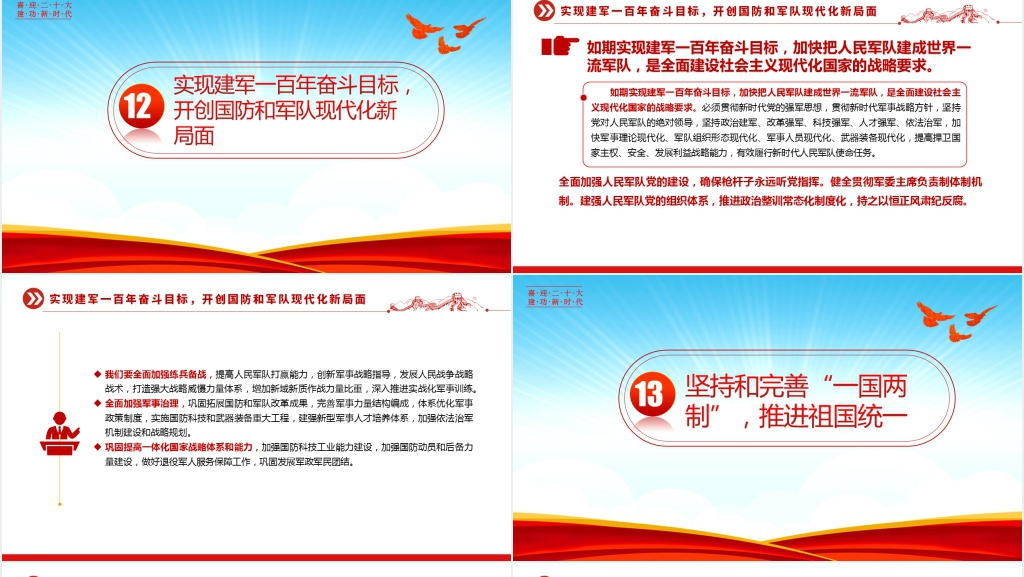 第二十次全国代表大会党的二十大报告PPT党课 第二十次全国代表大会党的二十大报告PPT党课
