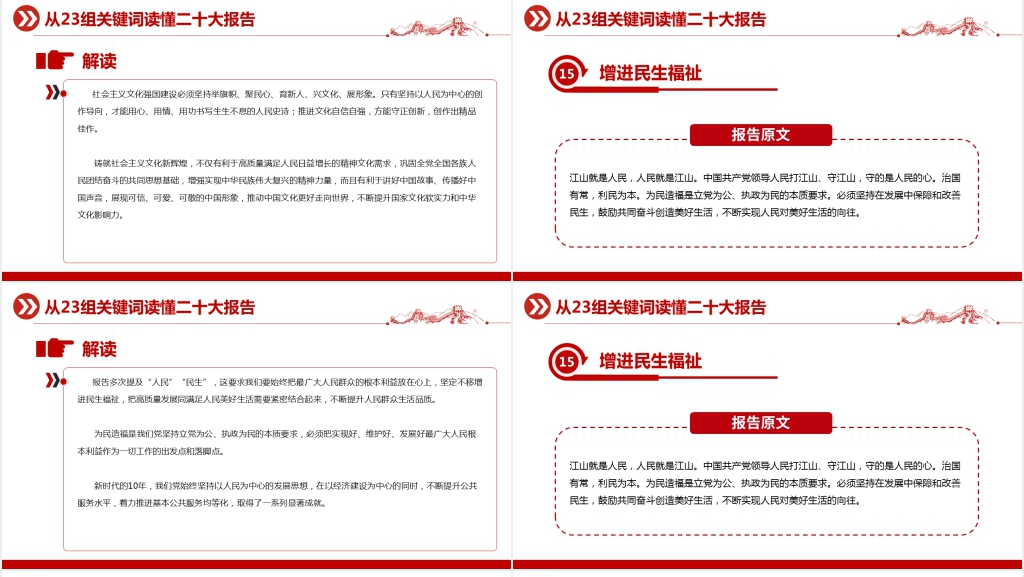 从23组关键词读懂二十大报告PPT党课 从23组关键词读懂二十大报告PPT党课