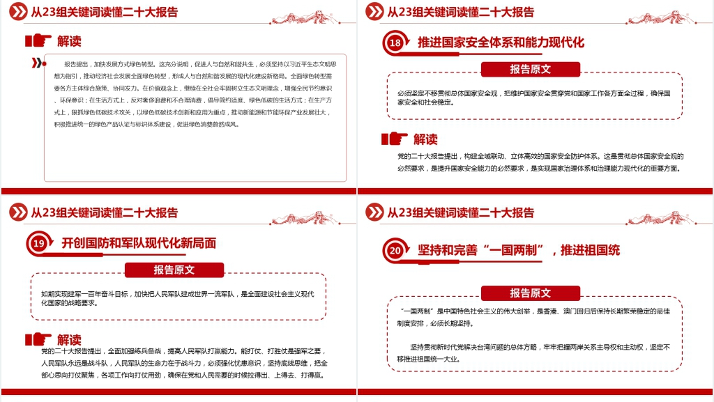 从23组关键词读懂二十大报告PPT党课 从23组关键词读懂二十大报告PPT党课