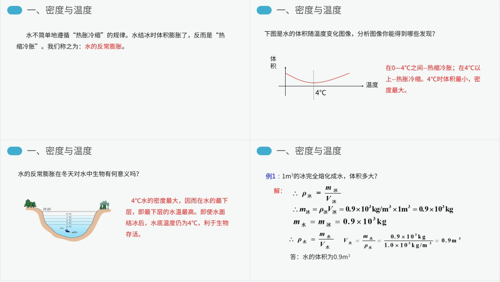 人教版物理八年级初二上册《密度与社会生活》教学PPT课件 人教版物理八年级初二上册《密度与社会生活》教学PPT课件