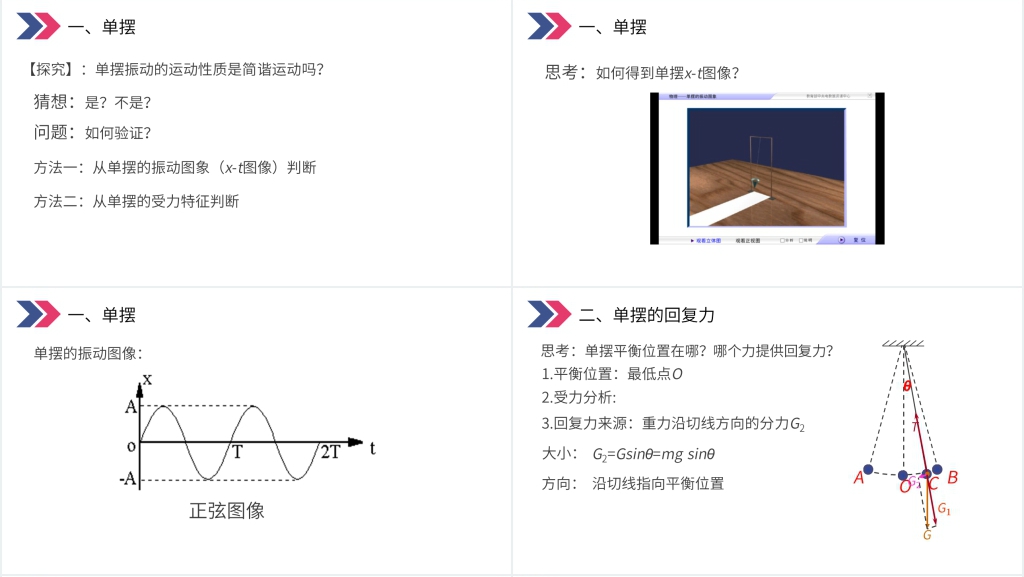 人教版高三物理选修3-4《单摆》PPT课件 人教版高三物理选修3-4《单摆》PPT课件