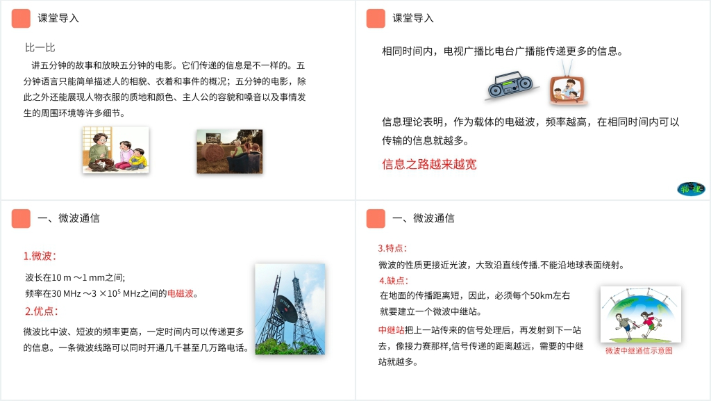人教版九年级初三物理《信息的传递》PPT课件 人教版九年级初三物理《信息的传递》PPT课件