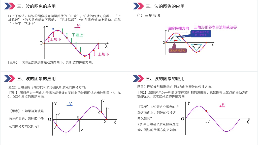 人教版高三物理选修3-4《波的图象》教案PPT课件 人教版高三物理选修3-4《波的图象》教案PPT课件