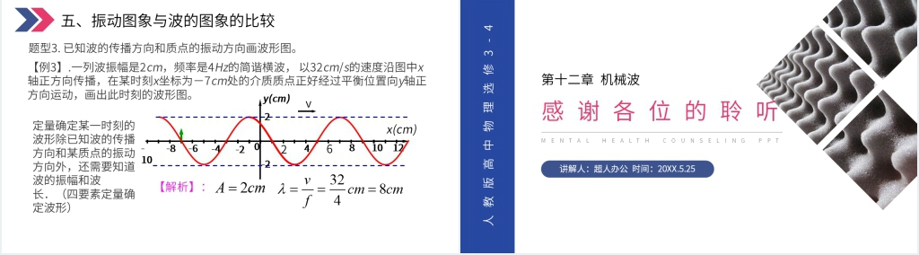 人教版高三物理选修3-4《波的图象》教案PPT课件 人教版高三物理选修3-4《波的图象》教案PPT课件