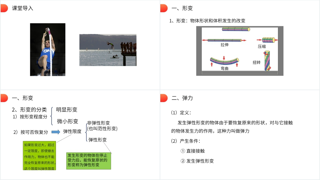 人教版高一物理必修1《弹力》PPT课件 人教版高一物理必修1《弹力》PPT课件