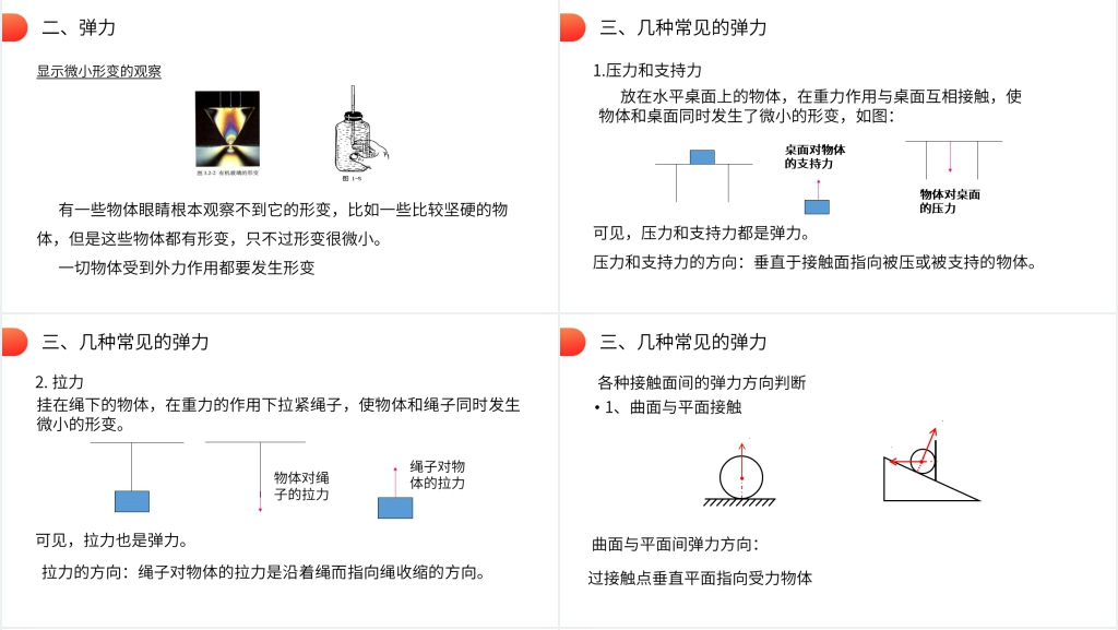 人教版高一物理必修1《弹力》PPT课件 人教版高一物理必修1《弹力》PPT课件