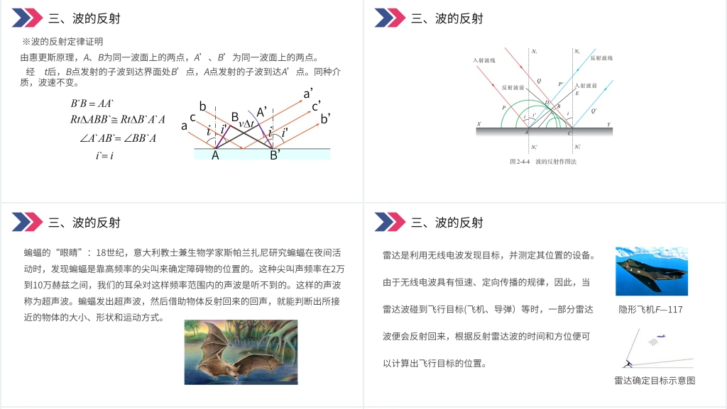 人教版高三物理选修3-4《惠更斯原理》PPT课件 人教版高三物理选修3-4《惠更斯原理》PPT课件