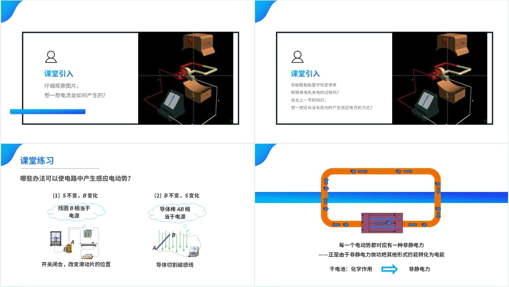 人教版高二物理选修3-2《电磁感应现象的两类情况》PPT课件 人教版高二物理选修3-2《电磁感应现象的两类情况》PPT课件