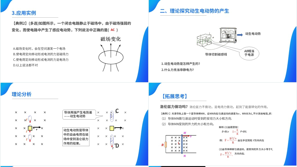 人教版高二物理选修3-2《电磁感应现象的两类情况》PPT课件 人教版高二物理选修3-2《电磁感应现象的两类情况》PPT课件