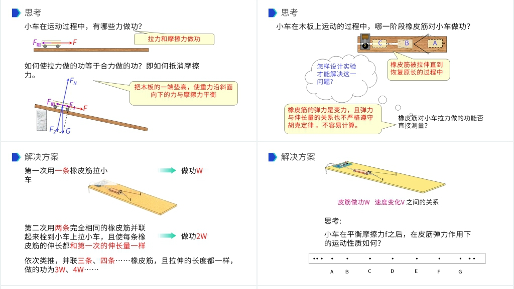人教版必修高一物理《机械能及其守恒定律(动能和动能定理)》PPT课件 人教版必修高一物理《机械能及其守恒定律(动能和动能定理)》PPT课件