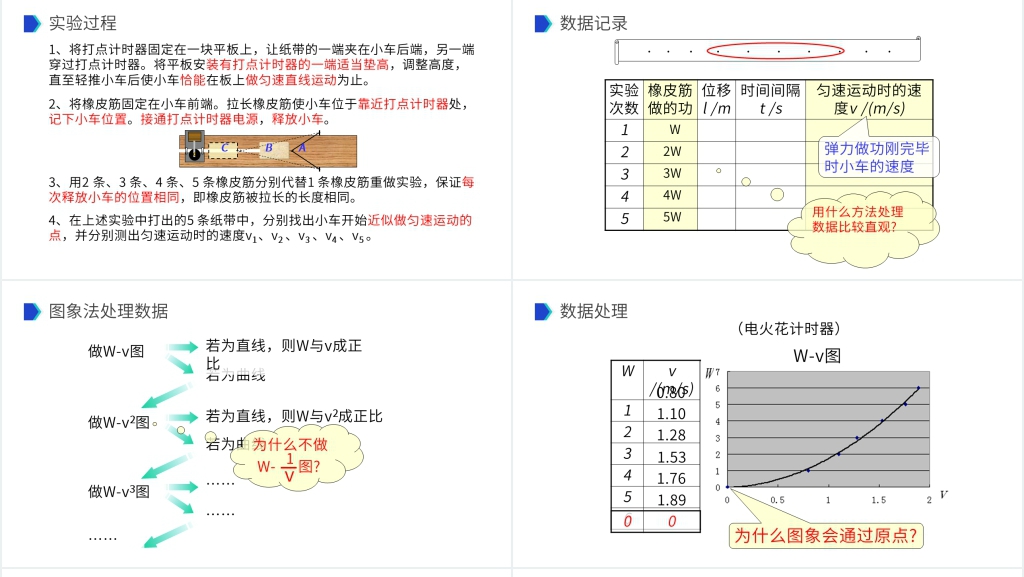 人教版必修高一物理《机械能及其守恒定律(动能和动能定理)》PPT课件 人教版必修高一物理《机械能及其守恒定律(动能和动能定理)》PPT课件