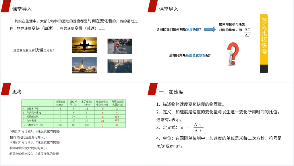人教版高一物理必修1《速度变化快慢的描述加速度》PPT课件