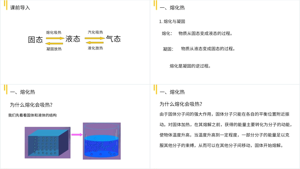 人教版高三物理选修3-3《物态变化中的能量交换》教案PPT课件 人教版高三物理选修3-3《物态变化中的能量交换》教案PPT课件
