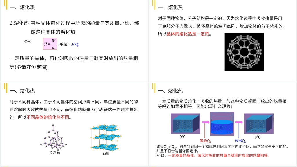 人教版高三物理选修3-3《物态变化中的能量交换》教案PPT课件 人教版高三物理选修3-3《物态变化中的能量交换》教案PPT课件