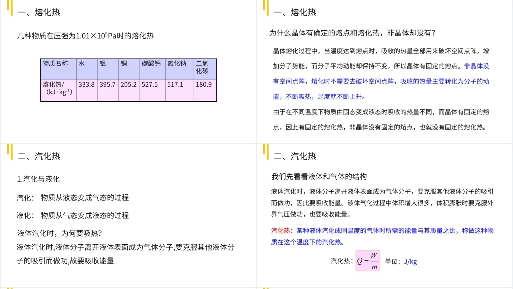 人教版高三物理选修3-3《物态变化中的能量交换》教案PPT课件 人教版高三物理选修3-3《物态变化中的能量交换》教案PPT课件