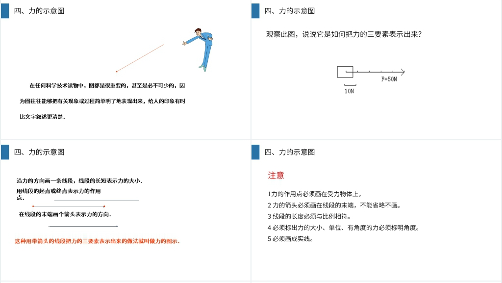 人教版八年级初二物理下册《力》PPT课件 人教版八年级初二物理下册《力》PPT课件