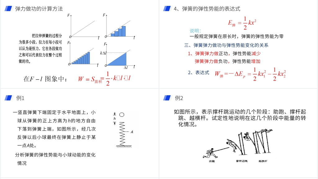 人教版必修高一物理《机械能及其守恒定律(探究弹性势能的表达式)》图文讲解PPT课件 人教版必修高一物理《机械能及其守恒定律(探究弹性势能的表达式)》图文讲解PPT课件